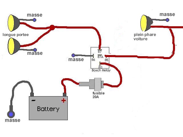 schema_longue_portee.jpg
