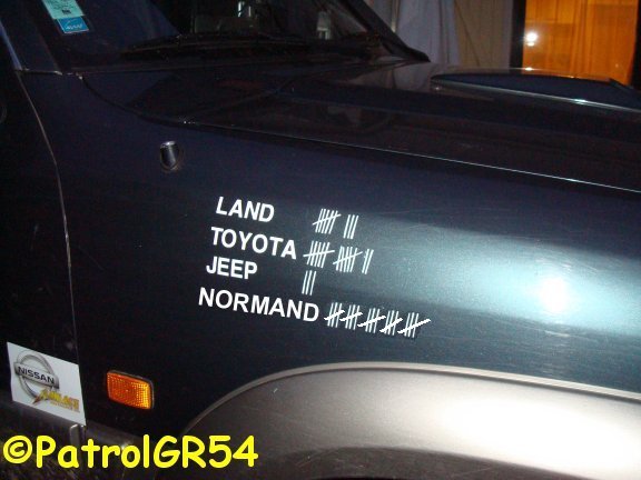 Normads VS Lorrains